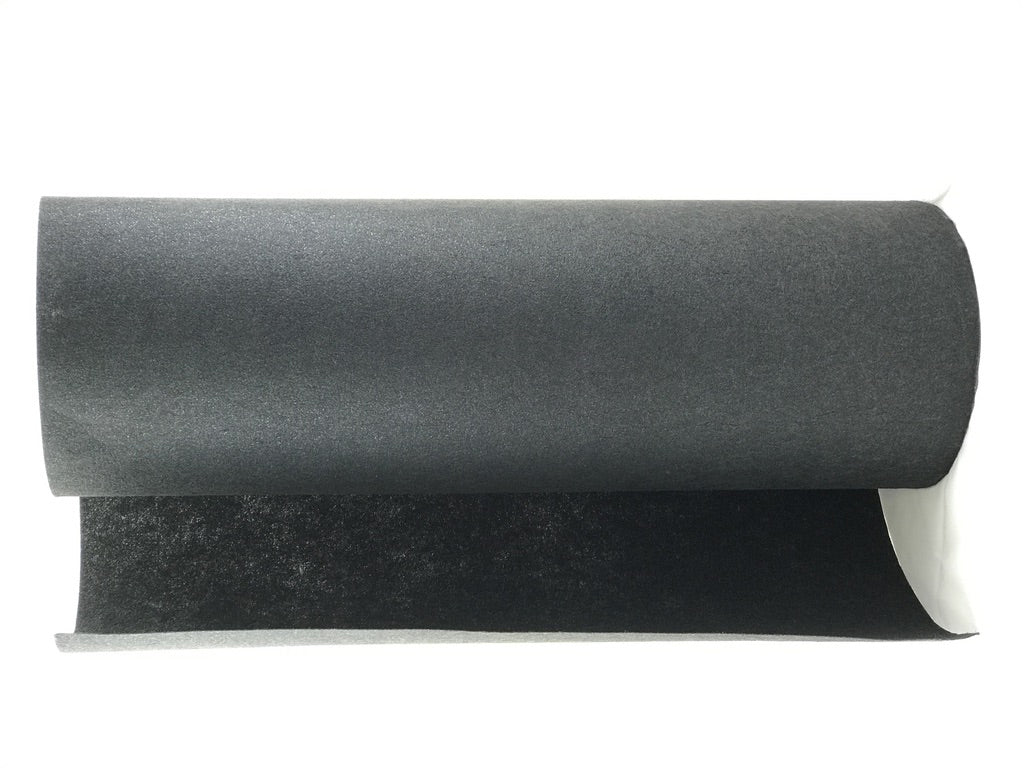 Heat-curing for Bags