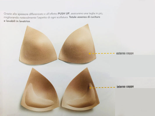 Coppe Triangolo